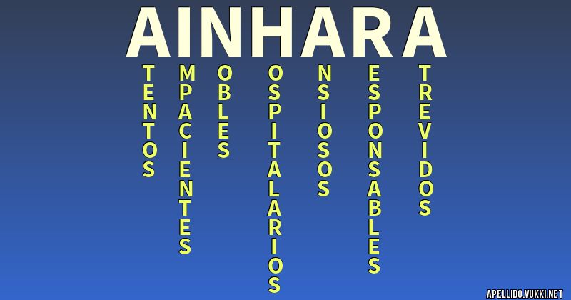 Significado del apellido ainhara