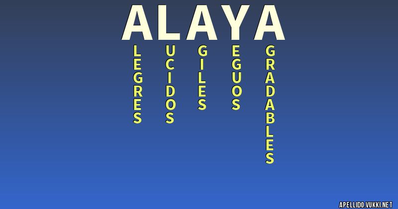 Significado del apellido alaya