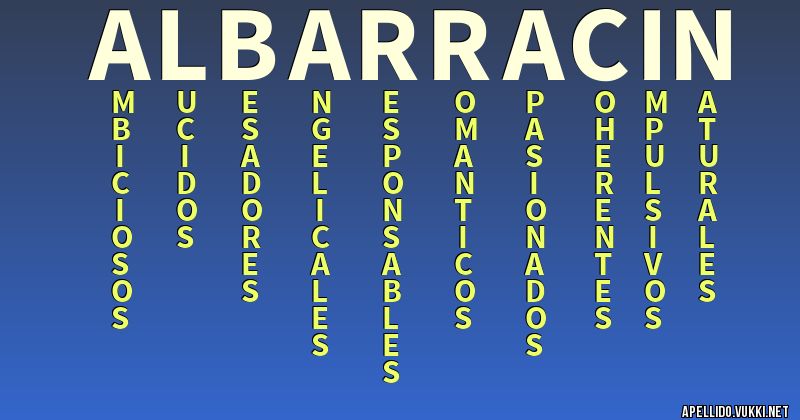 Significado del apellido albarracín