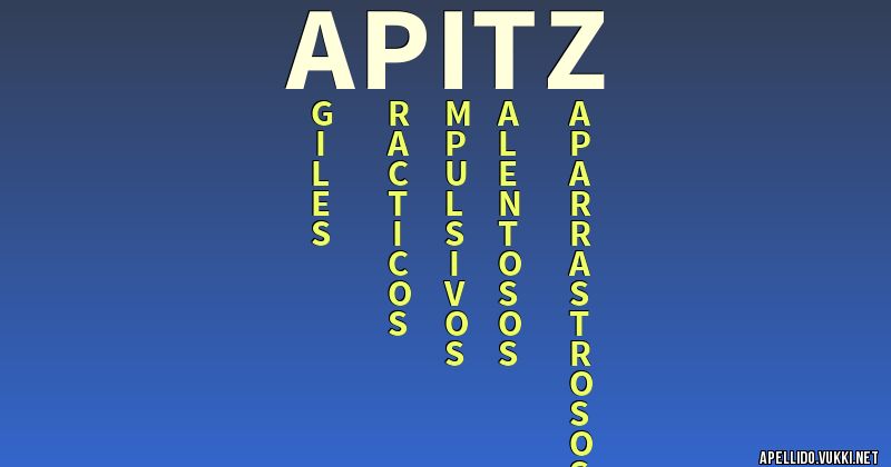 Significado del apellido apitz