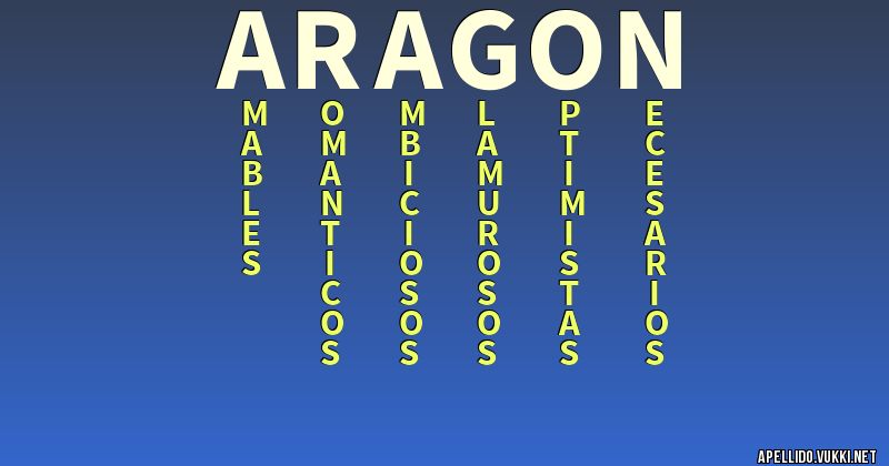 Significado del apellido aragon - Significados de los apellidos