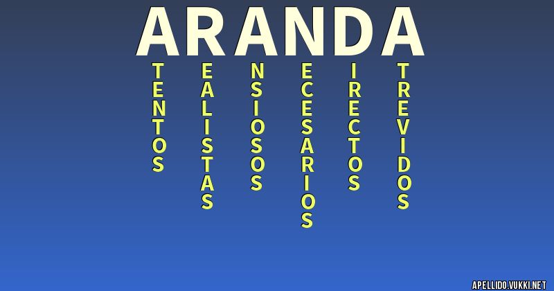 Significado del apellido aranda