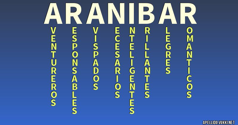 Significado del apellido aranibar