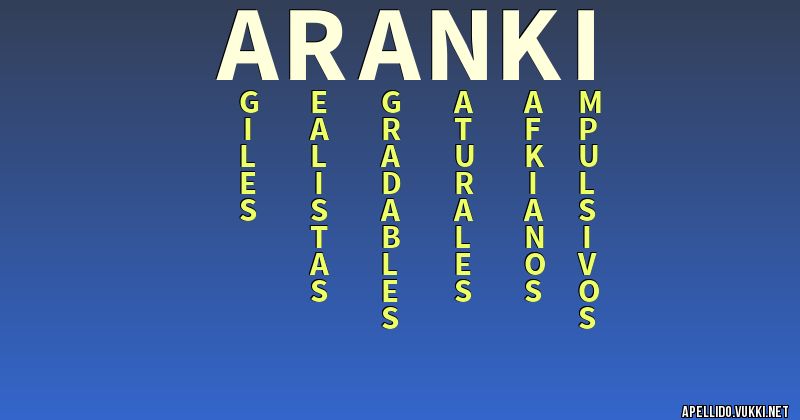 Significado del apellido aranki