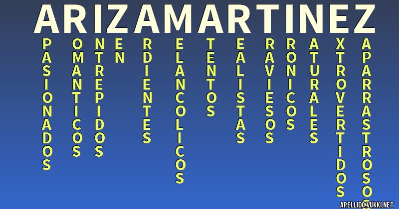Significado del apellido ariza martinez