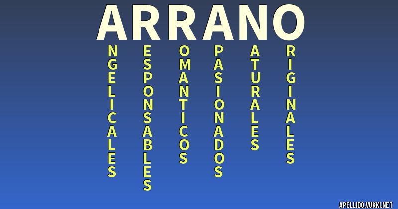 Significado del apellido arraño