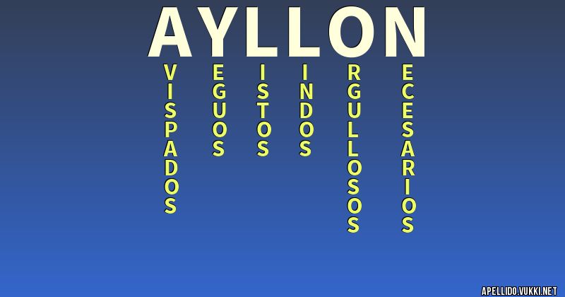 Significado del apellido ayllón