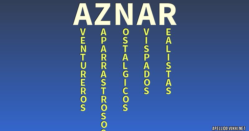 Significado del apellido aznar