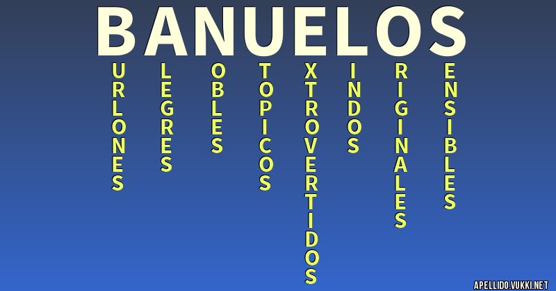 Significado del apellido bañuelos