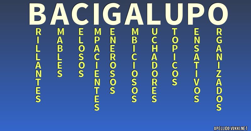 Significado del apellido bacigalupo