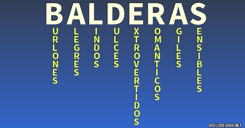 Significado del apellido balderas