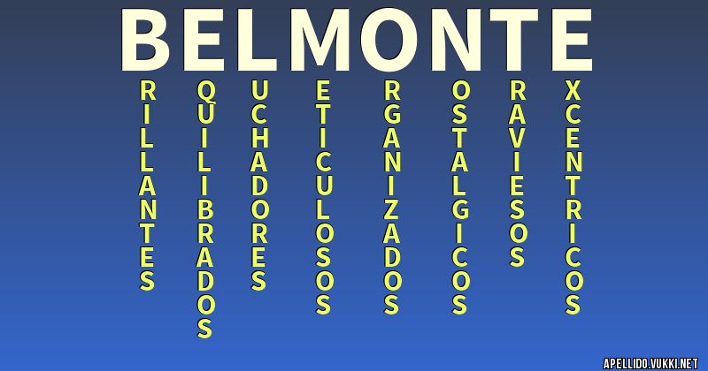 Significado del apellido belmonte