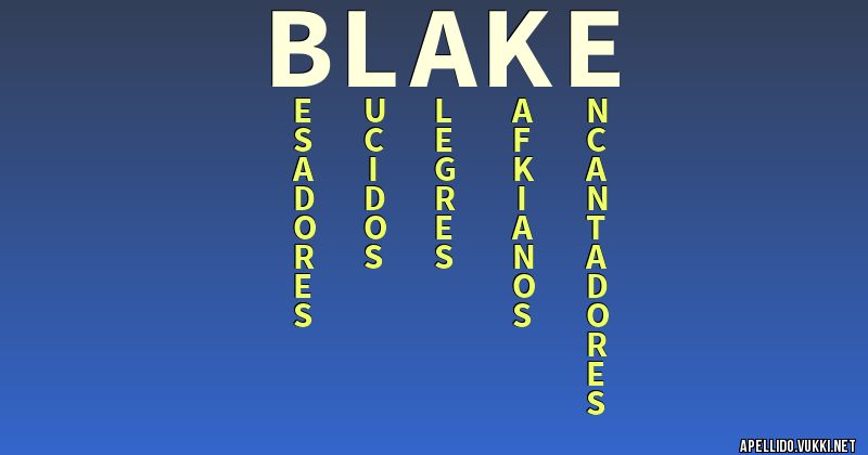 Significado del apellido blake