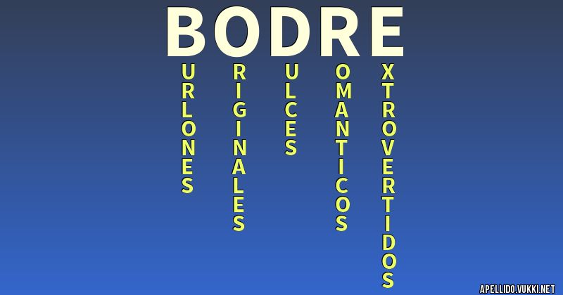 Significado del apellido bodre