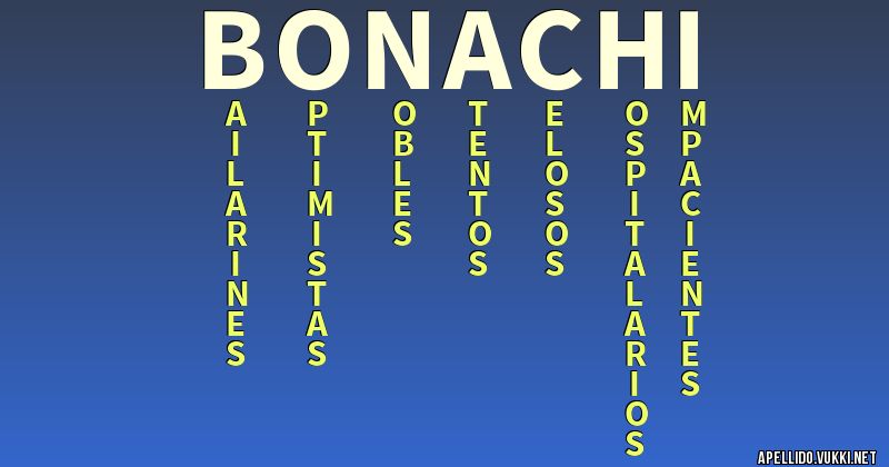 Significado del apellido bonachi - Significados de los apellidos