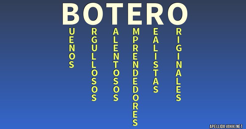 Significado del apellido botero Significados de los apellidos