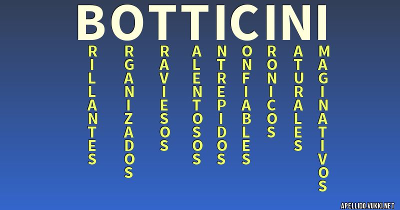Significado del apellido botticini
