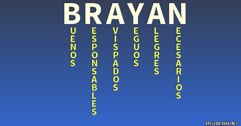 Significado del apellido brayan