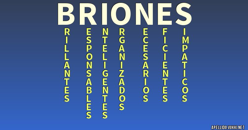 Significado del apellido briones