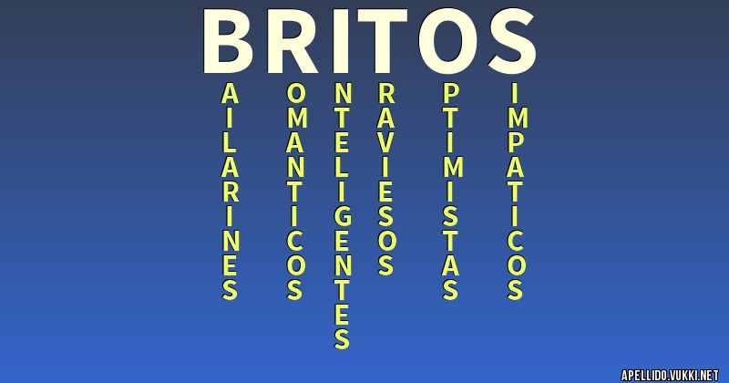 Significado del apellido britos
