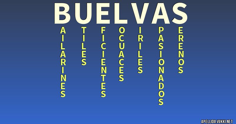 Significado del apellido buelvas