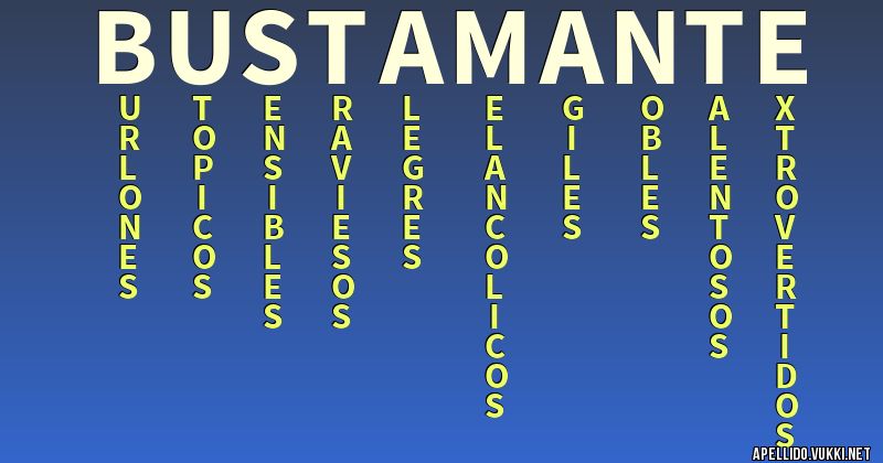 Significado del apellido bustamante