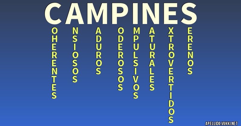 Significado del apellido campines