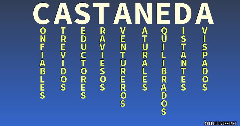 Significado del apellido castañeda