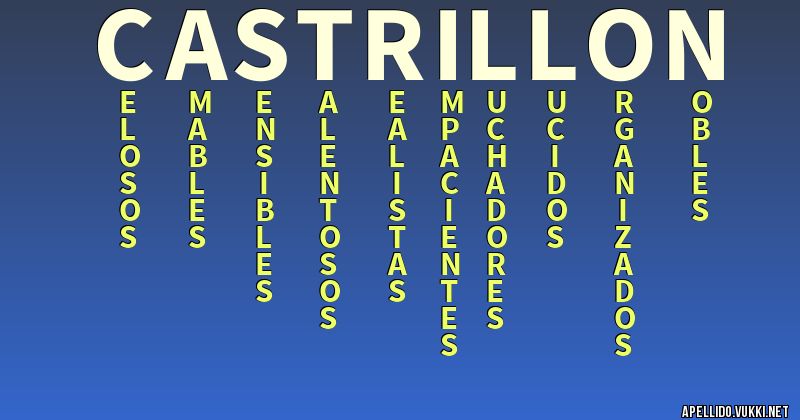 Significado del apellido castrillon