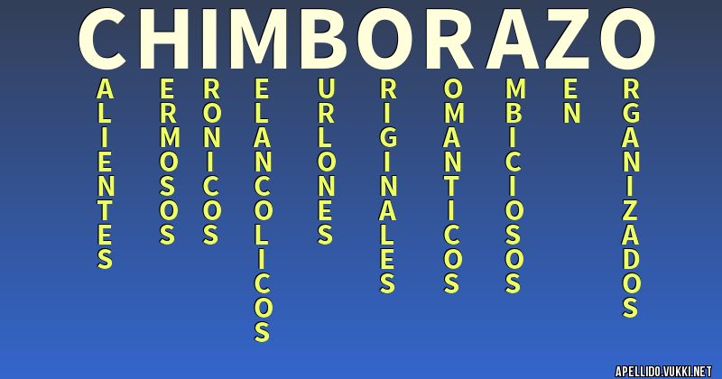 Significado del apellido chimborazo