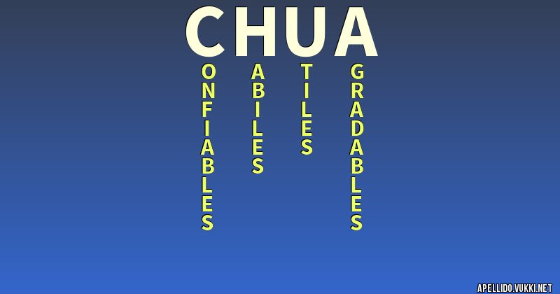 Significado del apellido chua - Significados de los apellidos