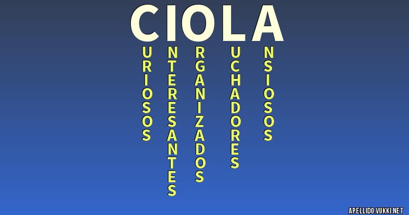 Significado del apellido ciola