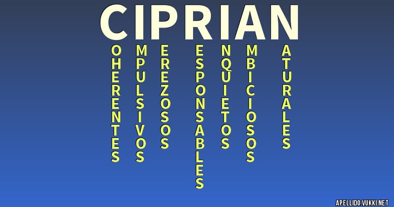 Significado del apellido ciprian