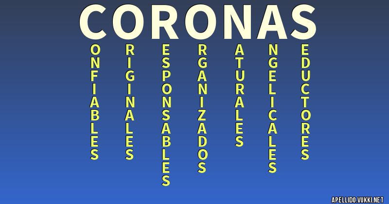 Significado del apellido coronas