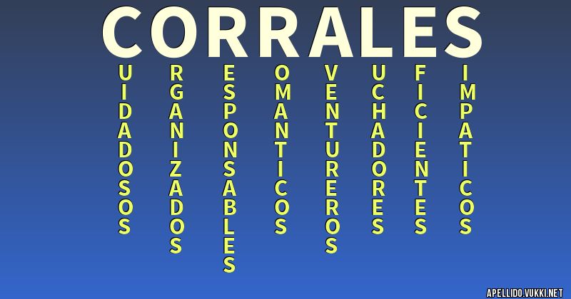 Significado del apellido corrales