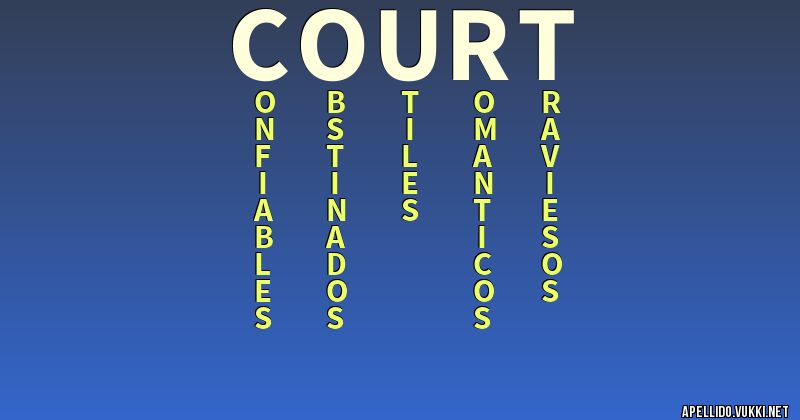 Significado del apellido court Significados de los apellidos