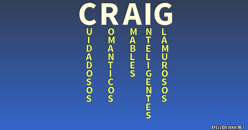 Significado del apellido craig