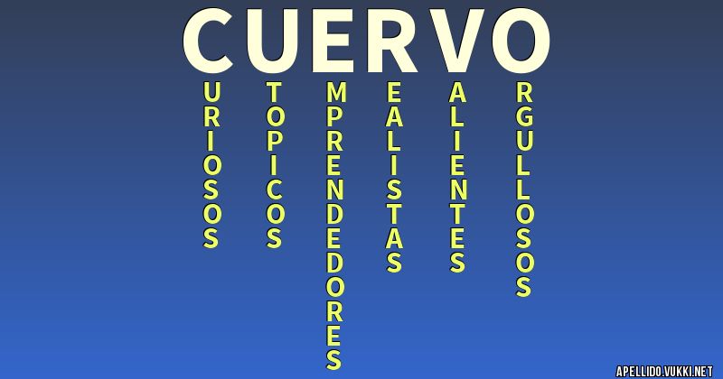 Significado del apellido cuervo