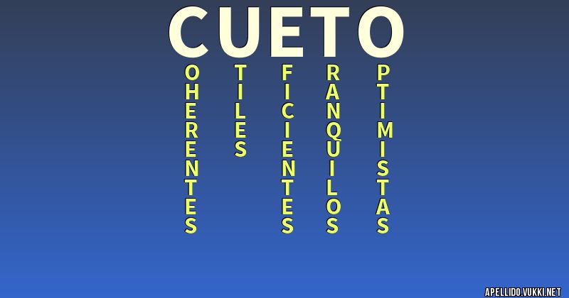 Significado del apellido cueto