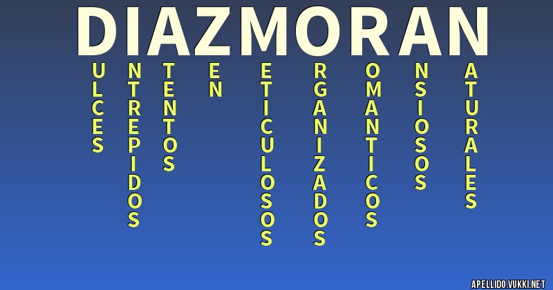 Significado del apellido diaz moran