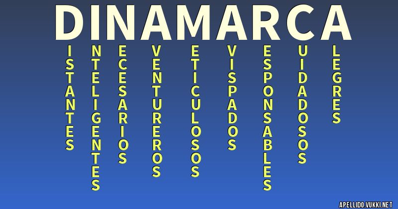 Significado del apellido dinamarca