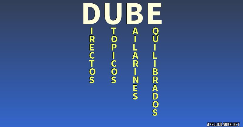 Significado del apellido dube