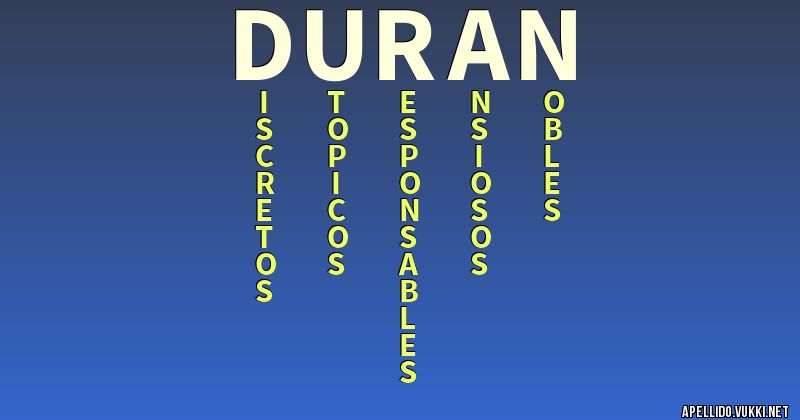 Significado del apellido duran