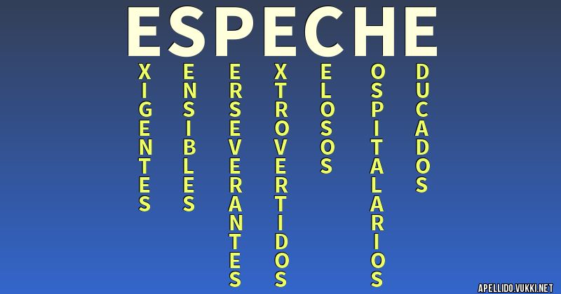 Significado del apellido espeche