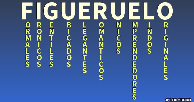 Significado del apellido figueruelo