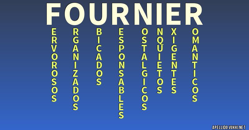 Significado del apellido fournier - Significados de los apellidos