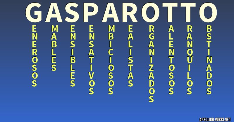 Significado del apellido gasparotto