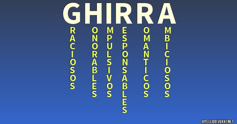 Significado del apellido ghirra