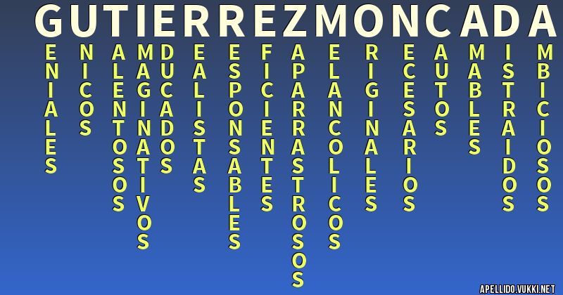 Significado del apellido gutiérrez moncada