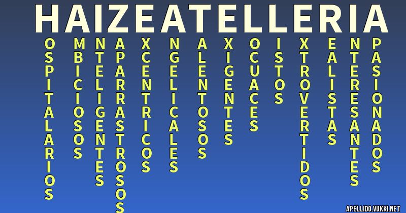 Significado del apellido haizea telleria